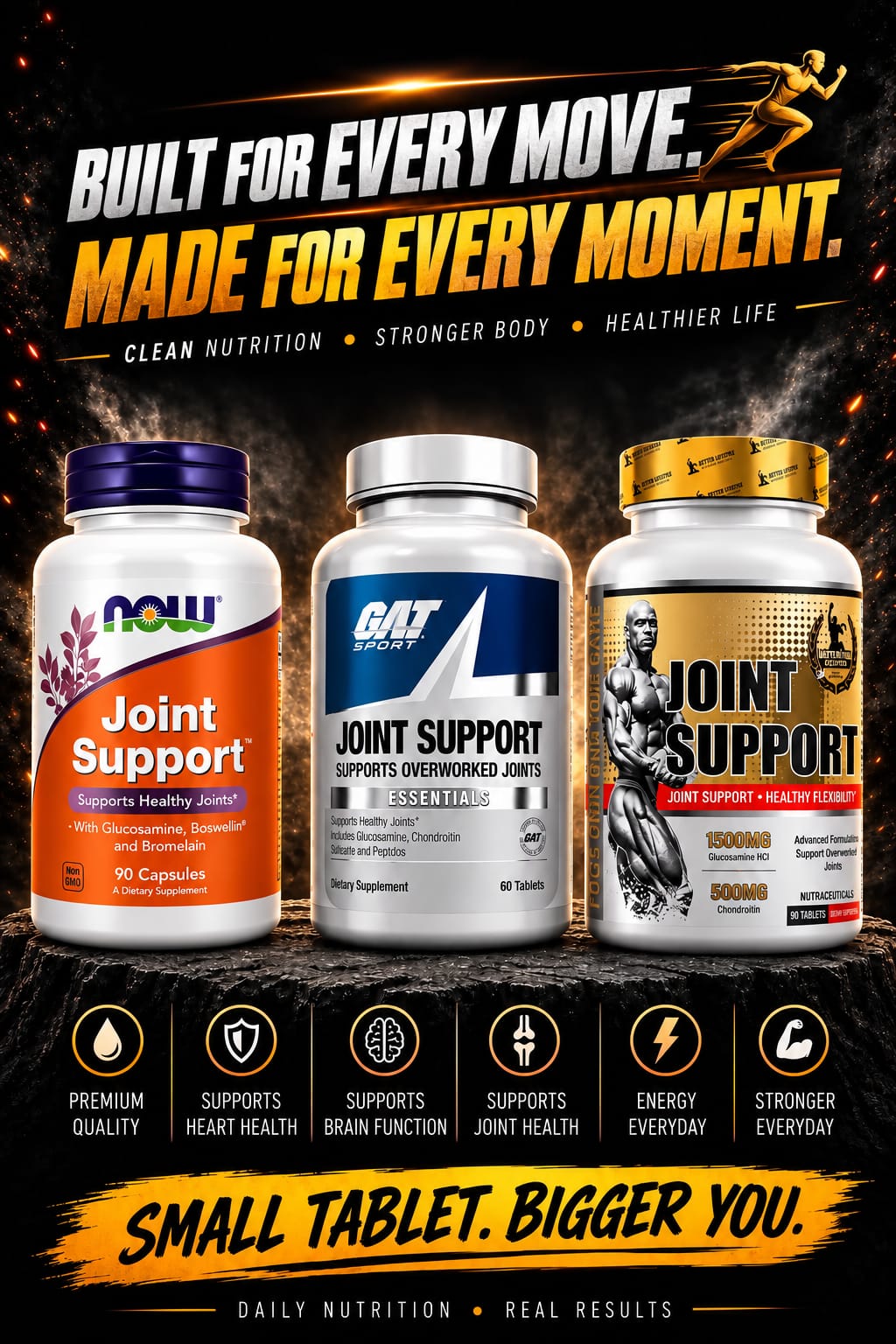 Joint Support